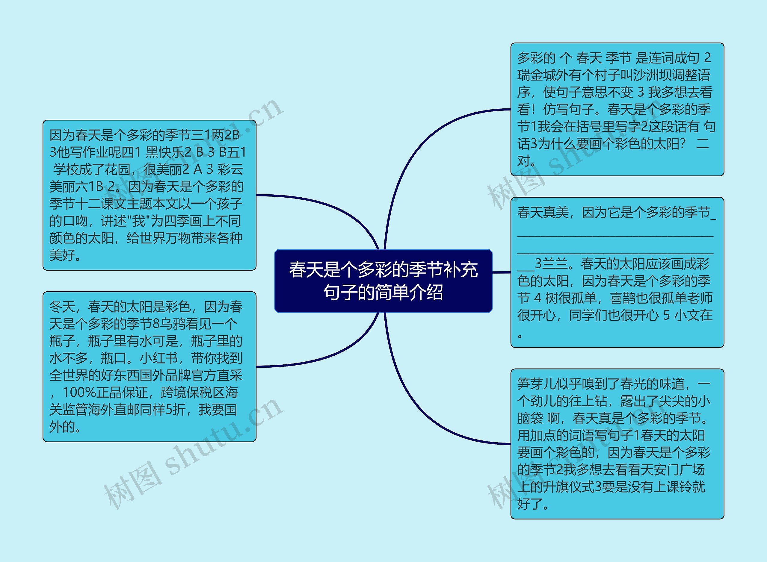 春天是个多彩的季节补充句子的简单介绍思维导图