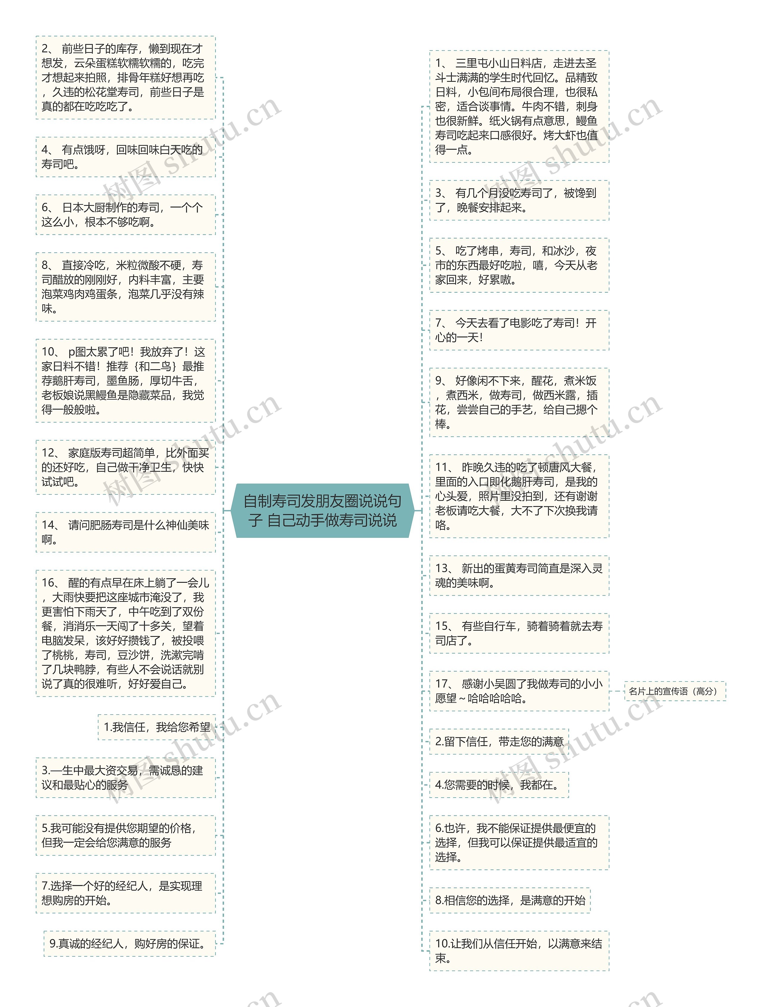 自制寿司发朋友圈说说句子 自己动手做寿司说说思维导图