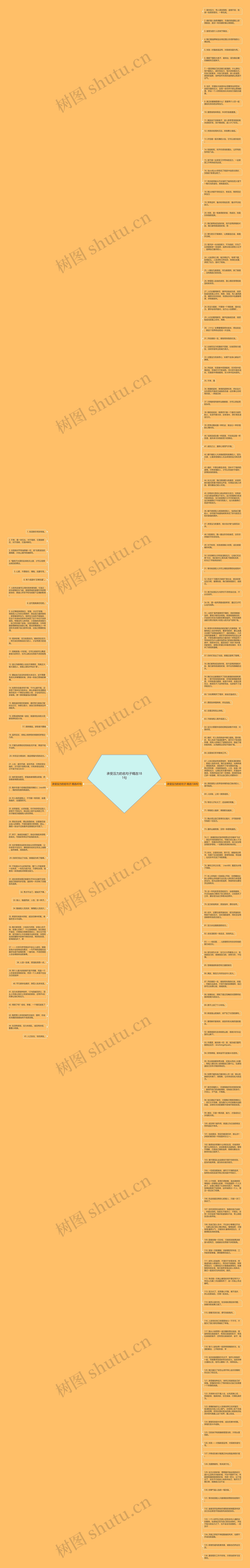 承受压力的名句子精选181句思维导图