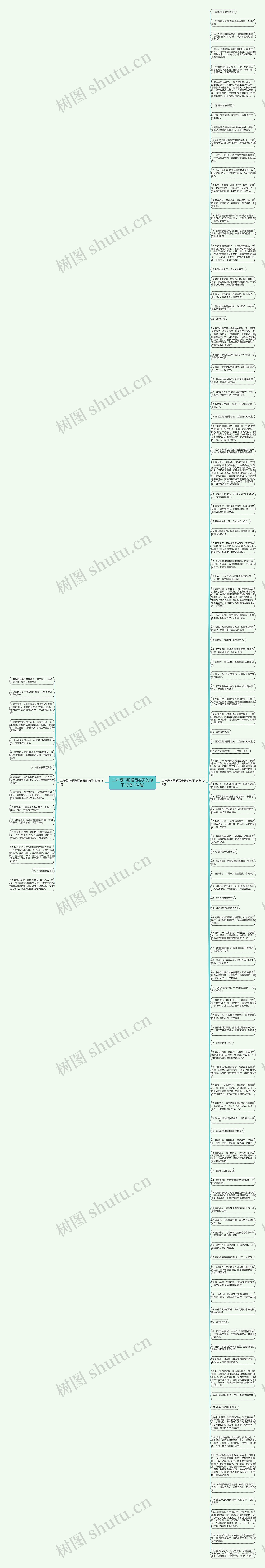 二年级下册描写春天的句子(必备124句)
