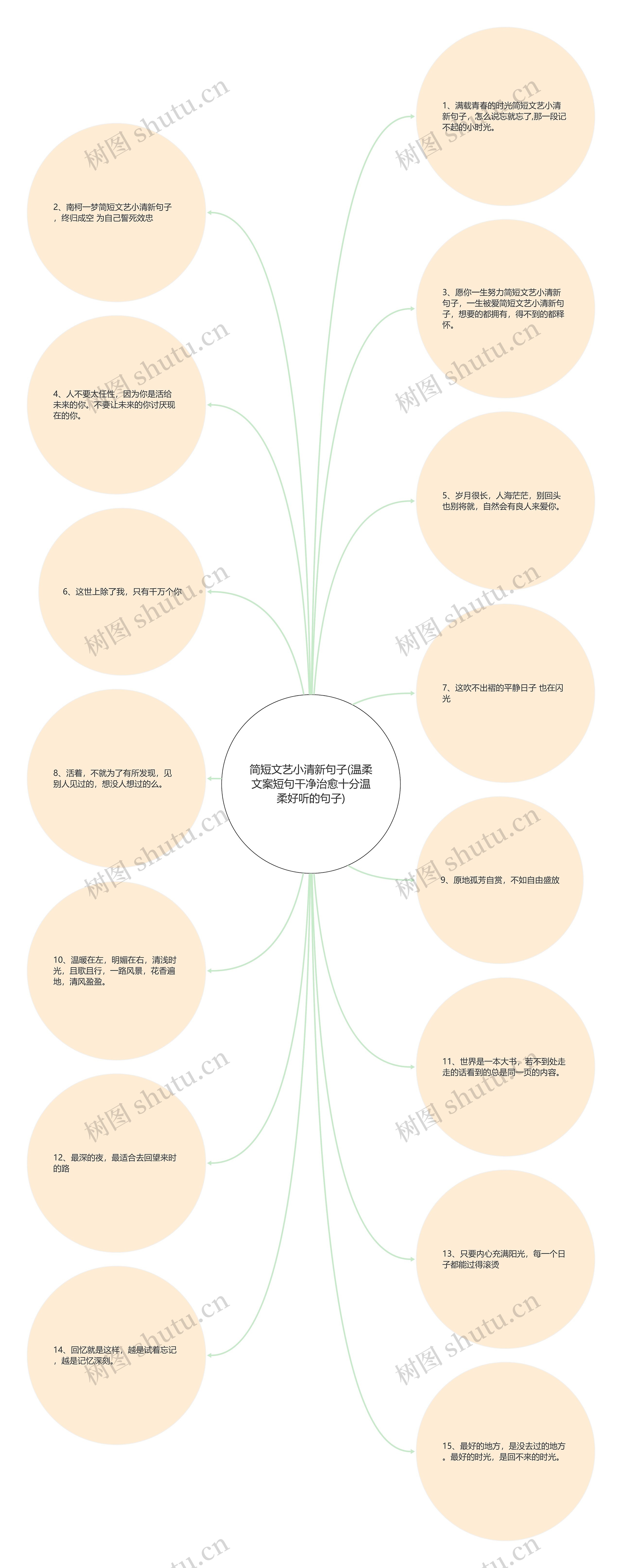 简短文艺小清新句子(温柔文案短句干净治愈十分温柔好听的句子)