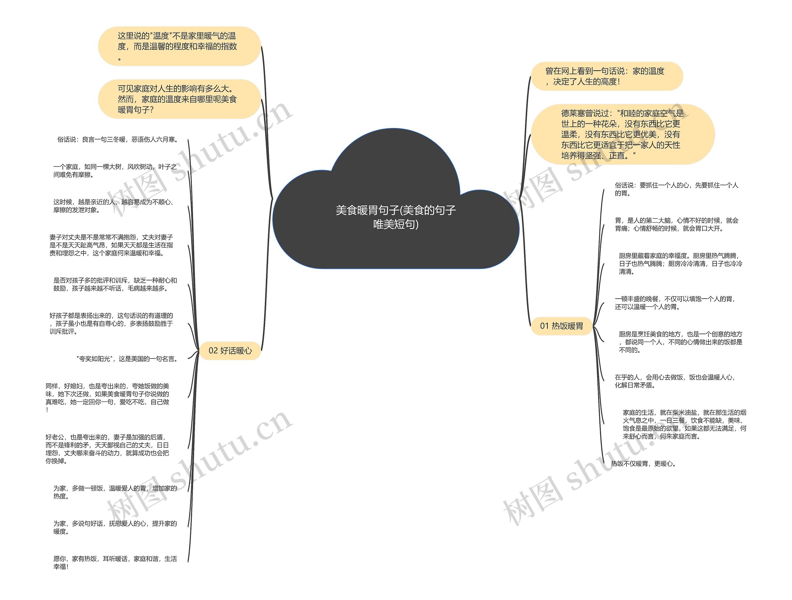 美食暖胃句子(美食的句子唯美短句) 美食暖胃句子(美食的句子唯美短句)