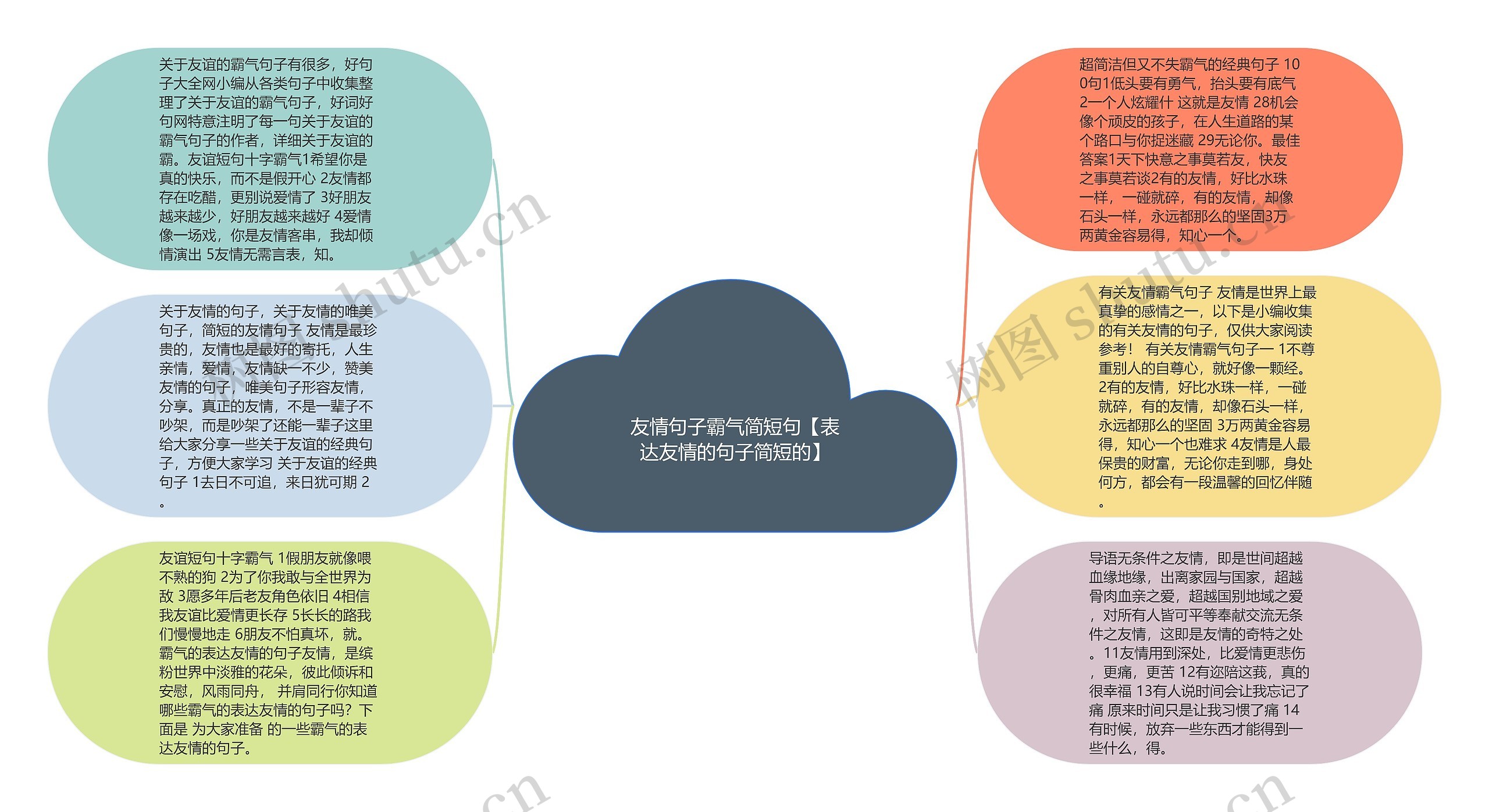 友情句子霸气简短句【表达友情的句子简短的】