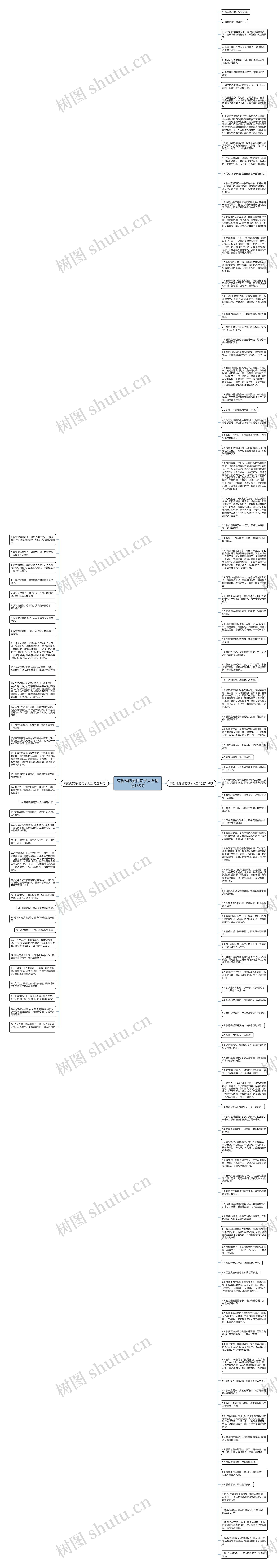 有哲理的爱情句子大全精选138句