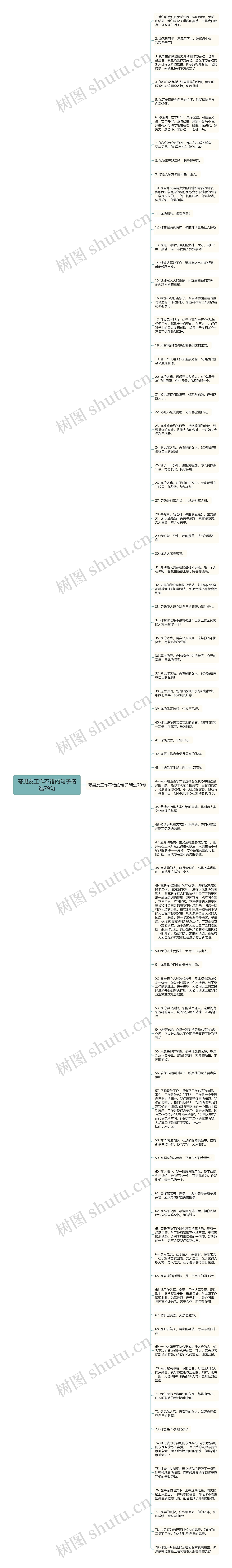 夸男友工作不错的句子精选79句思维导图