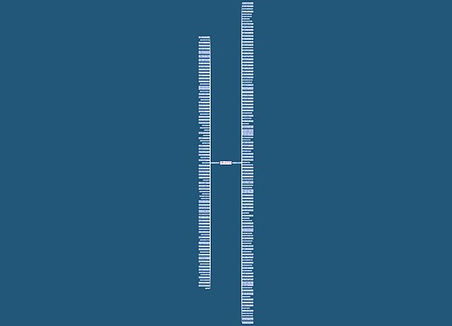 发展人才的句子精选197句