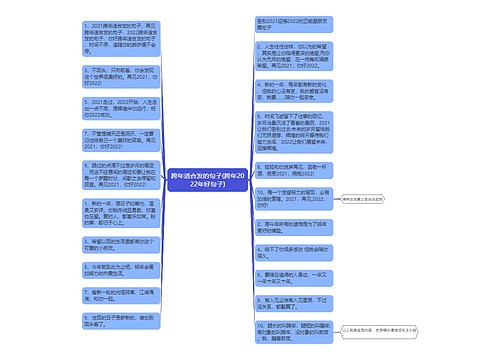 跨年适合发的句子(跨年2022年好句子)