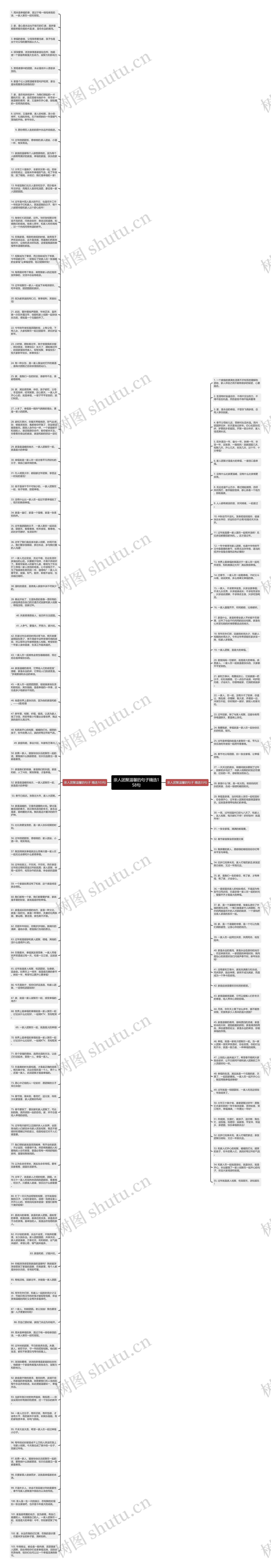 亲人团聚温馨的句子精选158句思维导图