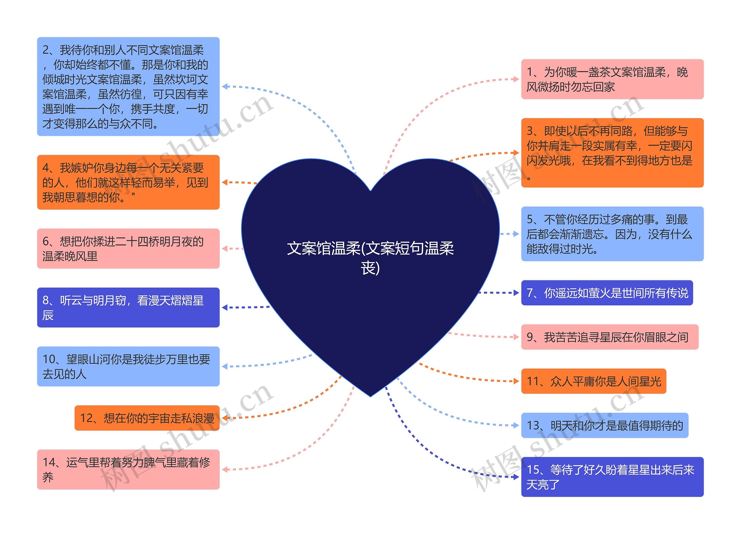 文案馆温柔(文案短句温柔丧) 文案馆温柔(文案短句温柔丧)