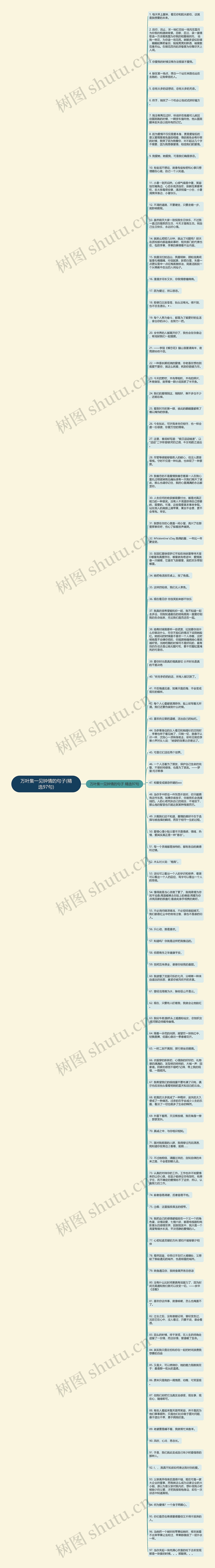 万叶集一见钟情的句子(精选97句)