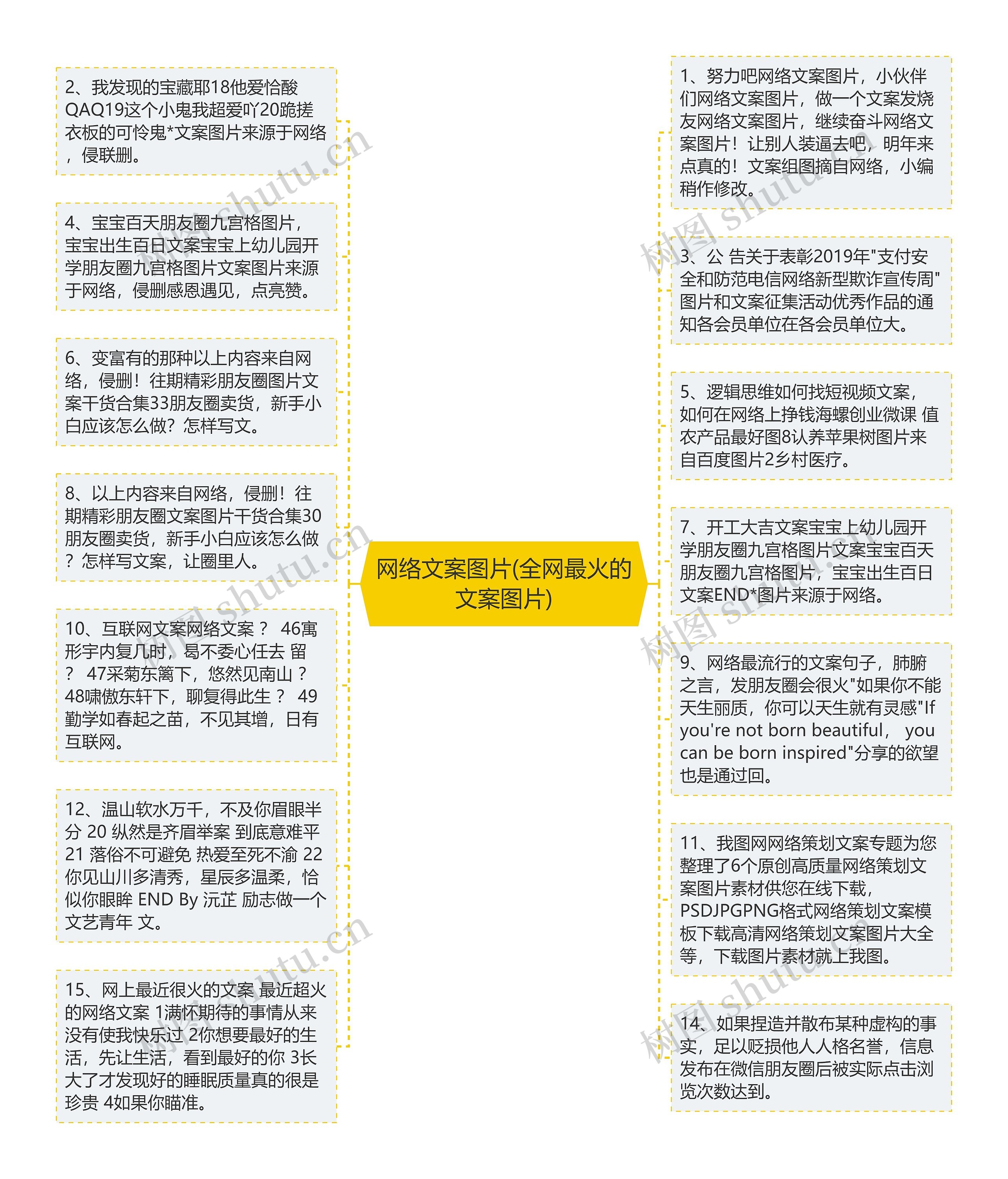 网络文案图片(全网最火的文案图片)