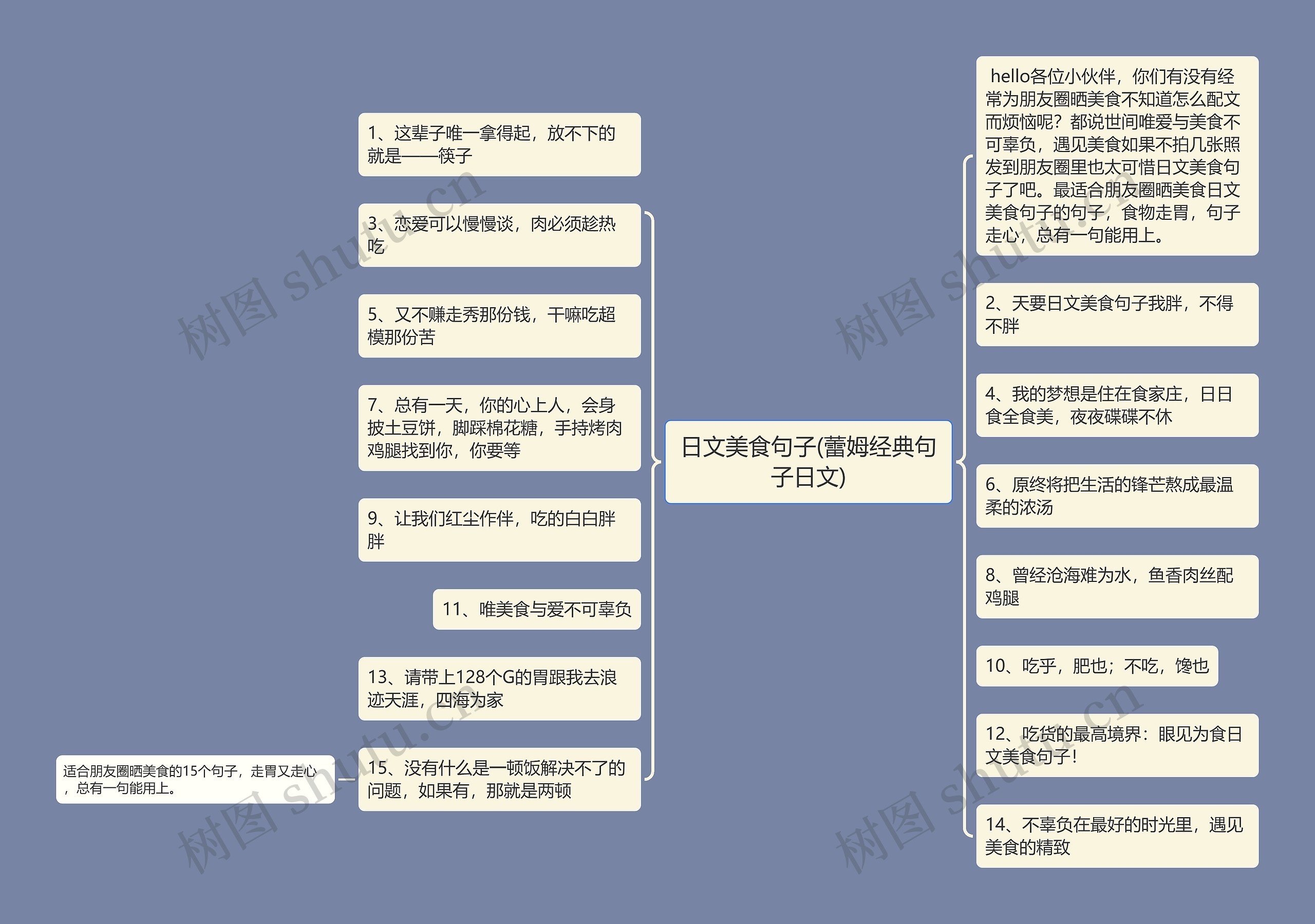 日文美食句子(蕾姆经典句子日文)