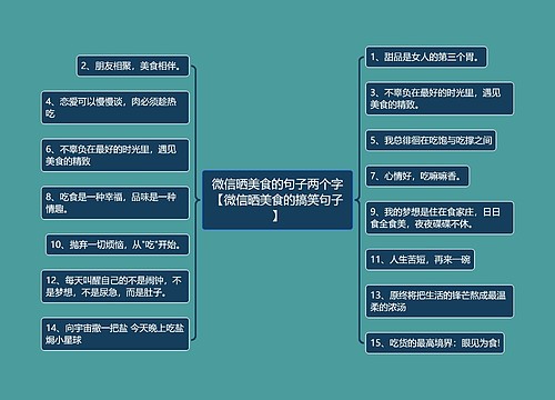 微信晒美食的句子两个字【微信晒美食的搞笑句子】