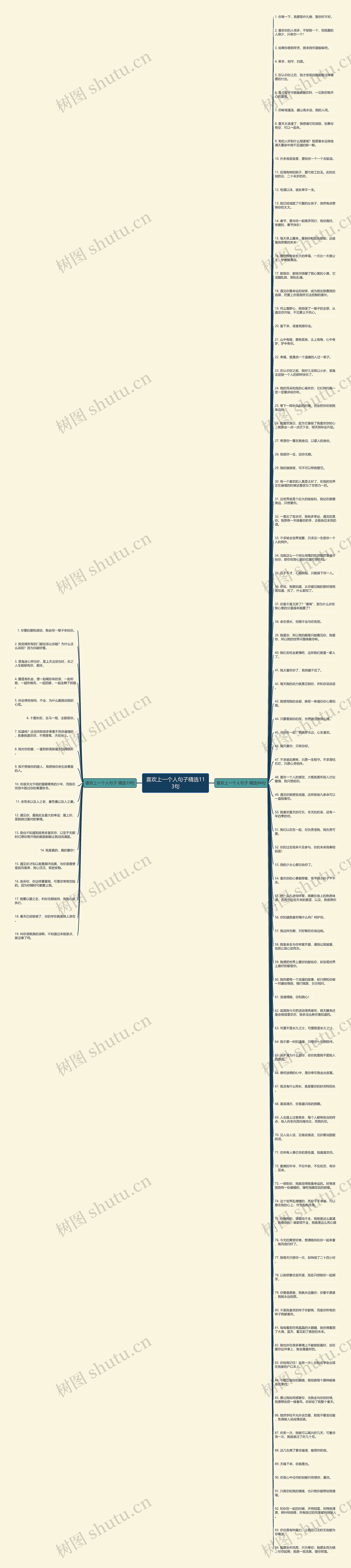 喜欢上一个人句子精选113句思维导图