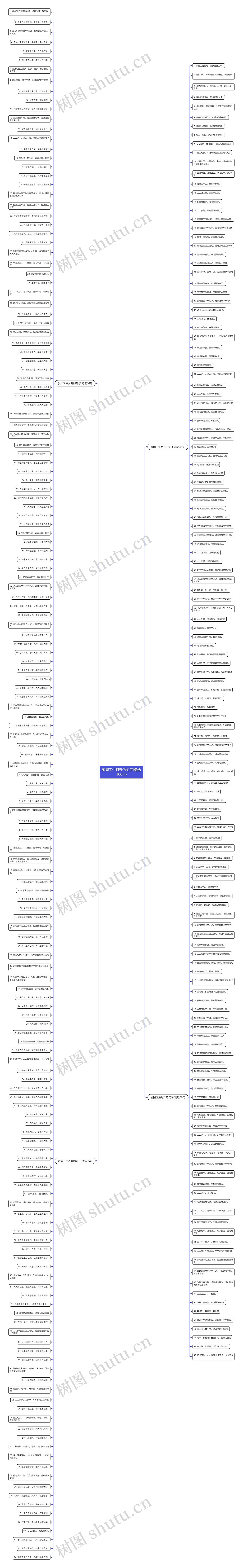 爱国卫生月升的句子(精选306句) 爱国卫生月升的句子(精选306句)