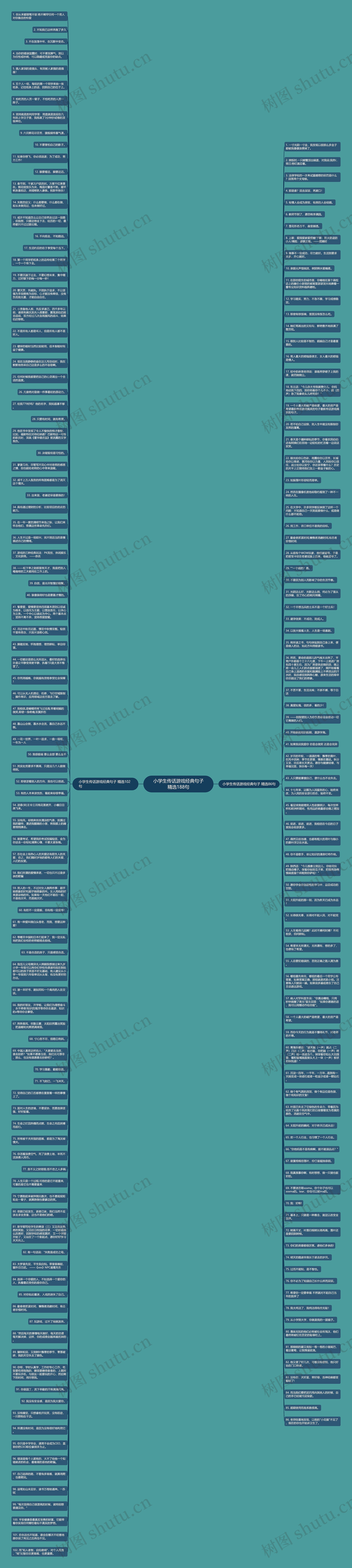小学生传话游戏经典句子精选188句思维导图