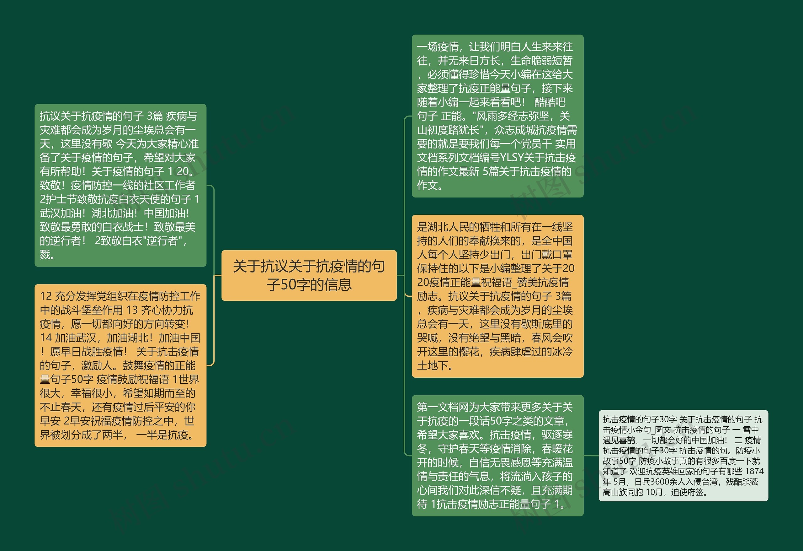 关于抗议关于抗疫情的句子50字的信息