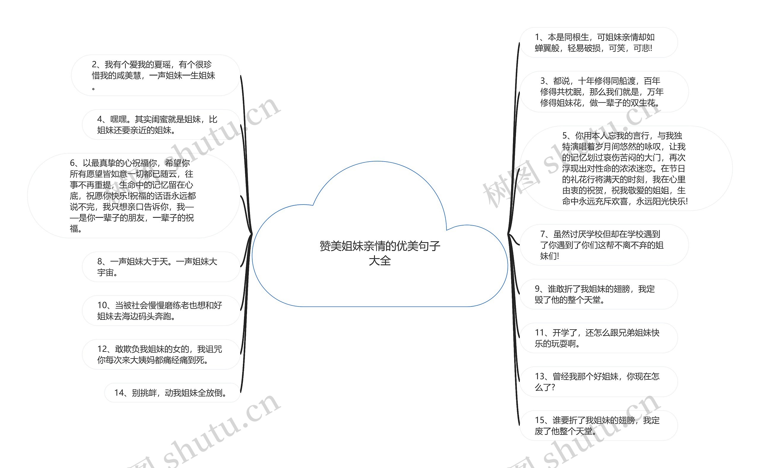 赞美姐妹亲情的优美句子大全