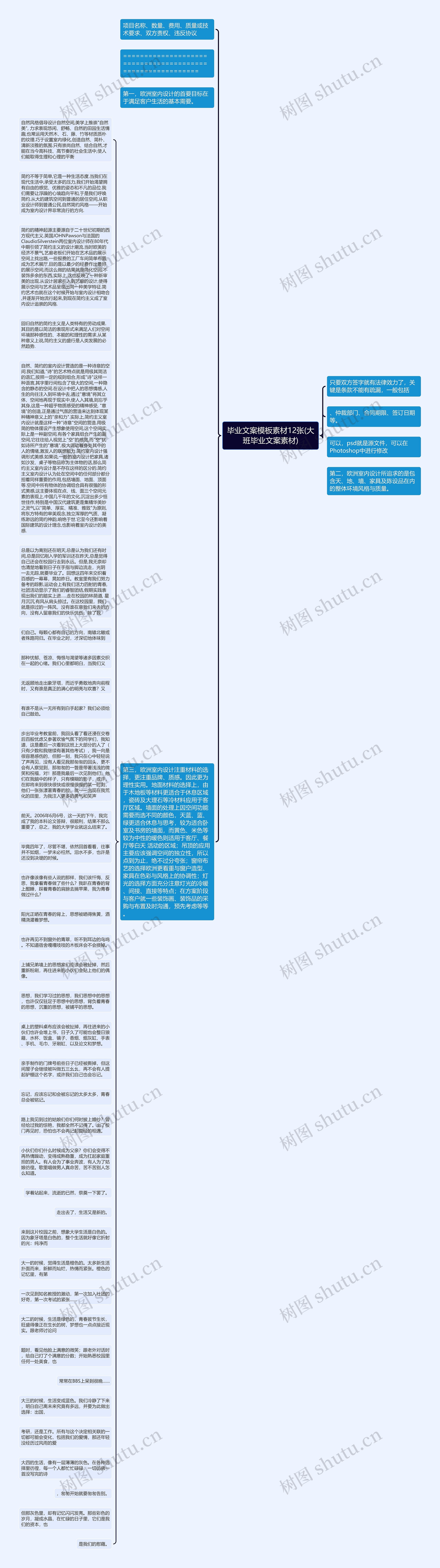 毕业文案素材12张(大班毕业文案素材)思维导图