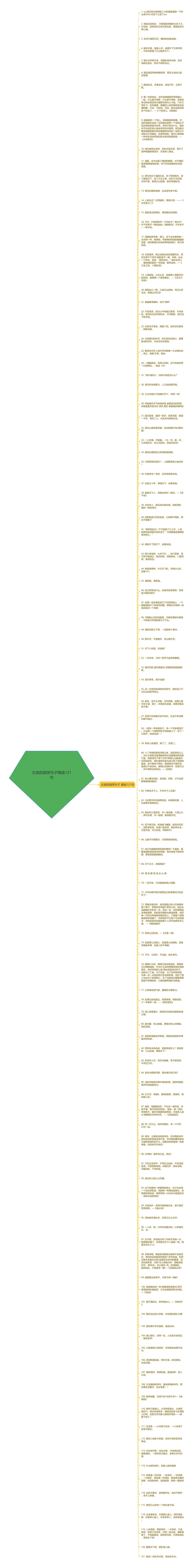 古言的搞笑句子精选121句思维导图