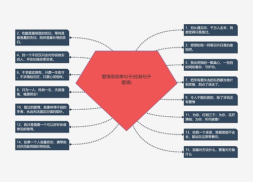 爱情很简单句子(经典句子爱情)