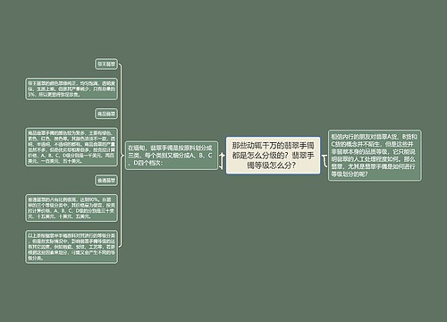 那些动辄千万的翡翠手镯都是怎么分级的？翡翠手镯等级怎么分？