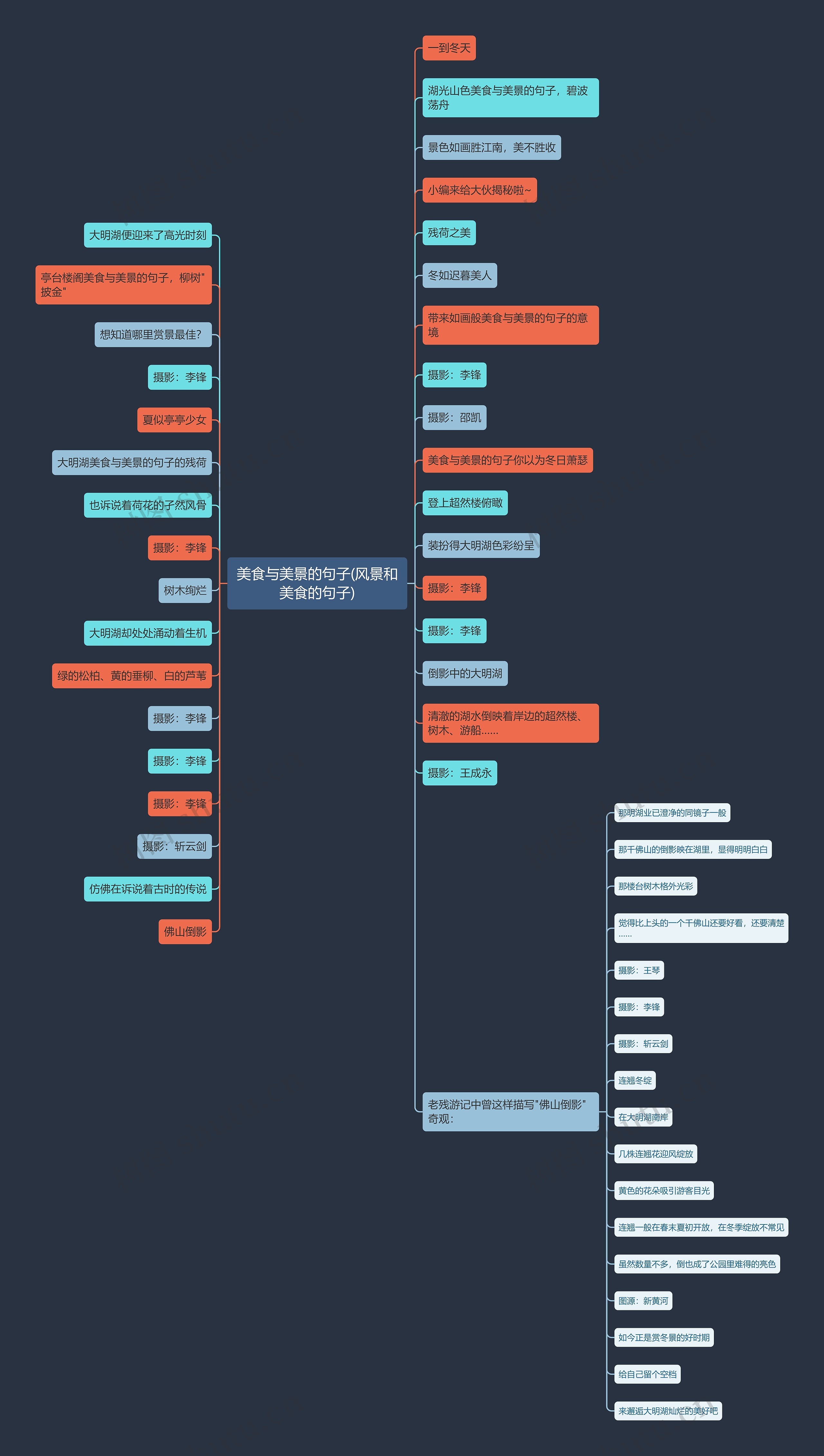 美食与美景的句子(风景和美食的句子) 美食与美景的句子(风景和美食的句子)