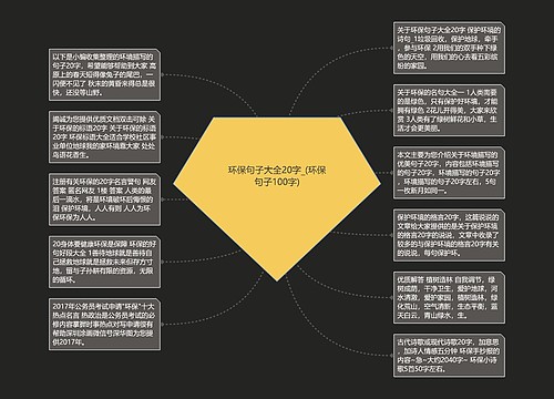 环保句子大全20字_(环保句子100字)