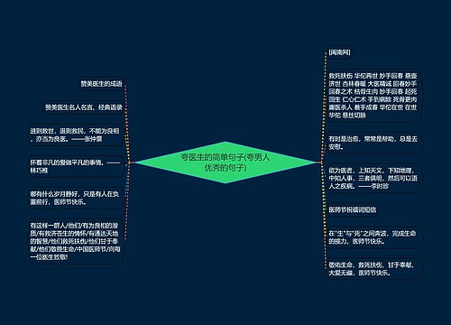 夸医生的简单句子(夸男人优秀的句子)