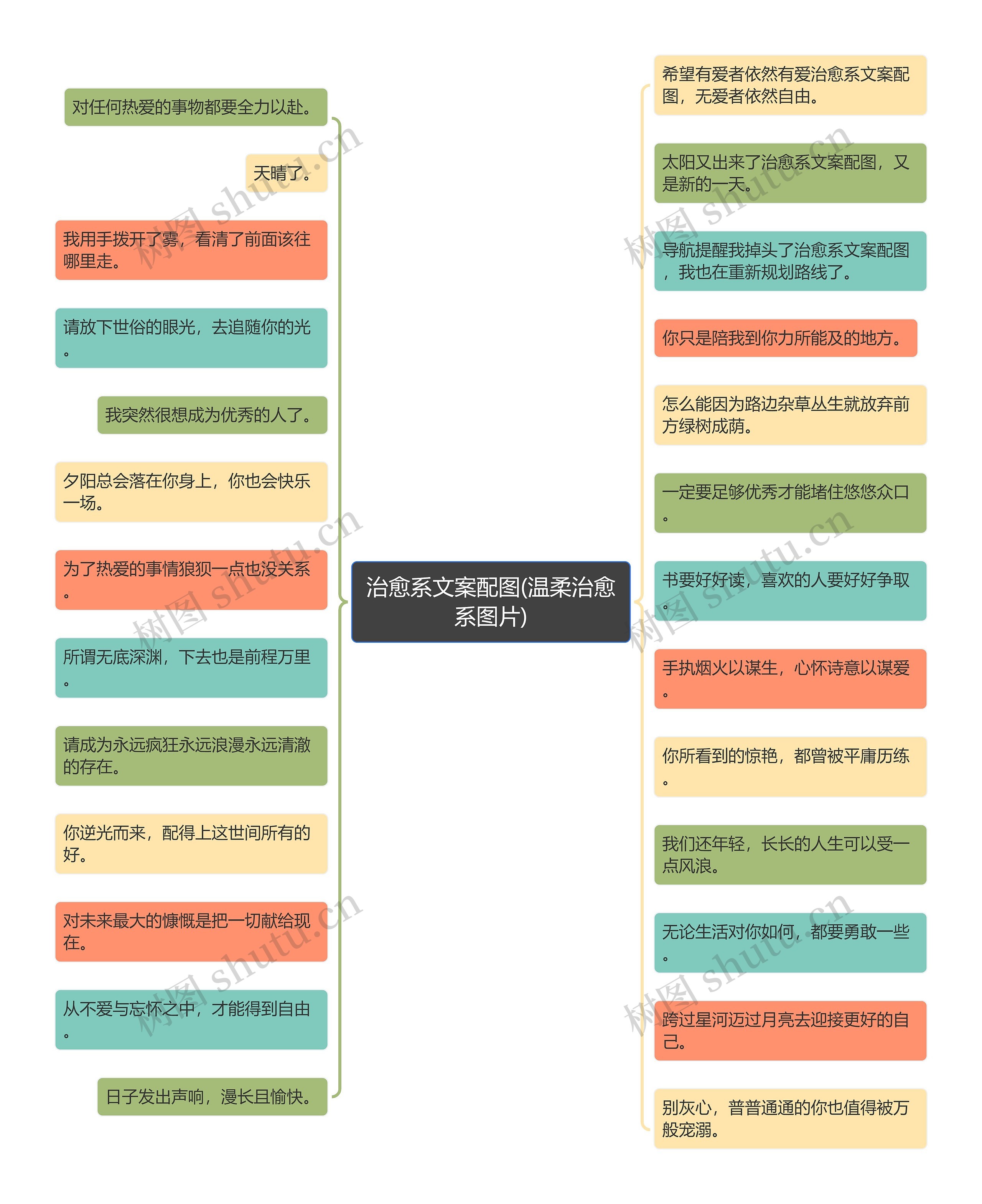 治愈系文案配图(温柔治愈系图片)