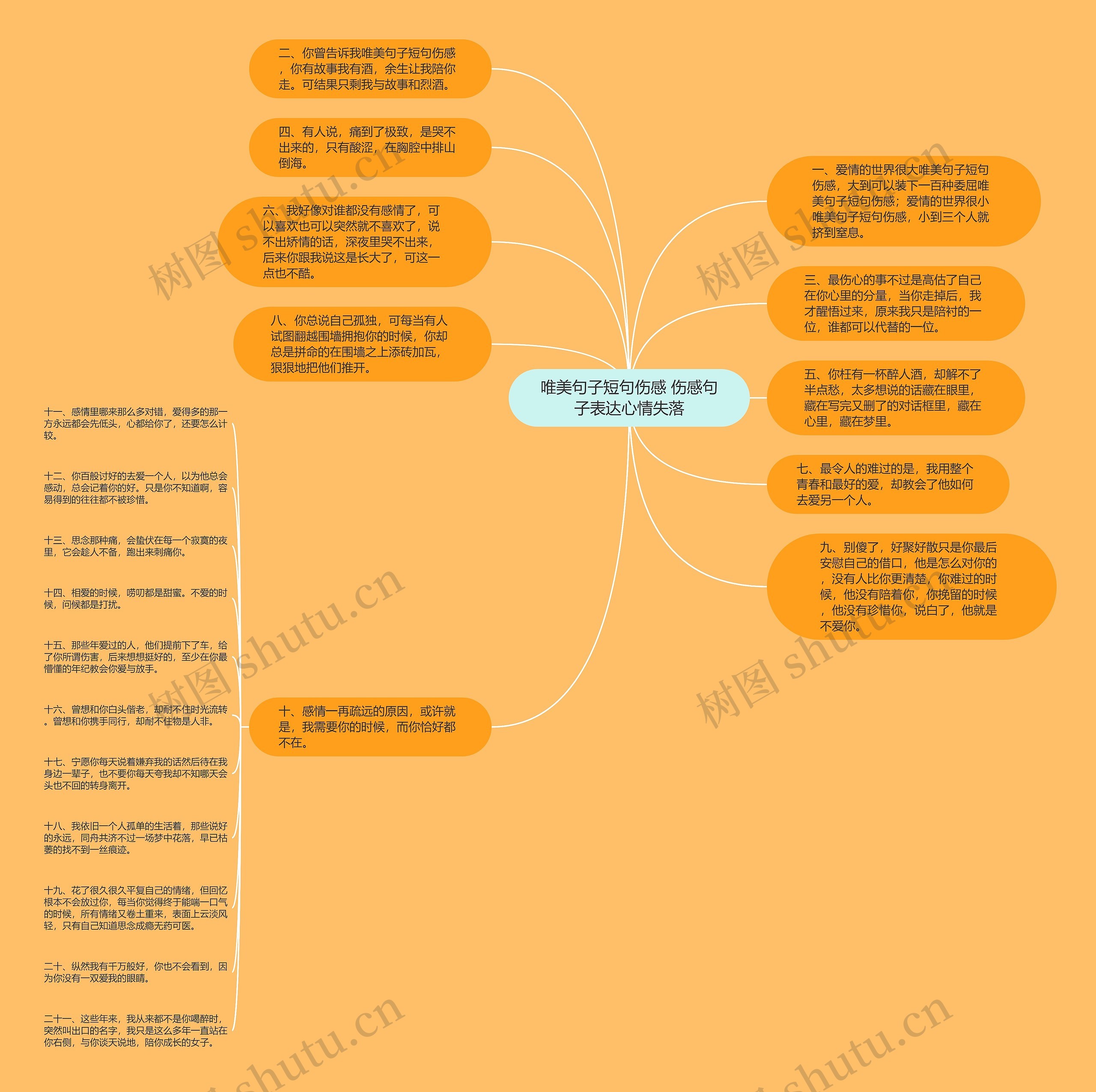 唯美句子短句伤感 伤感句子表达心情失落 唯美句子短句伤感 伤感句子表达心情失落