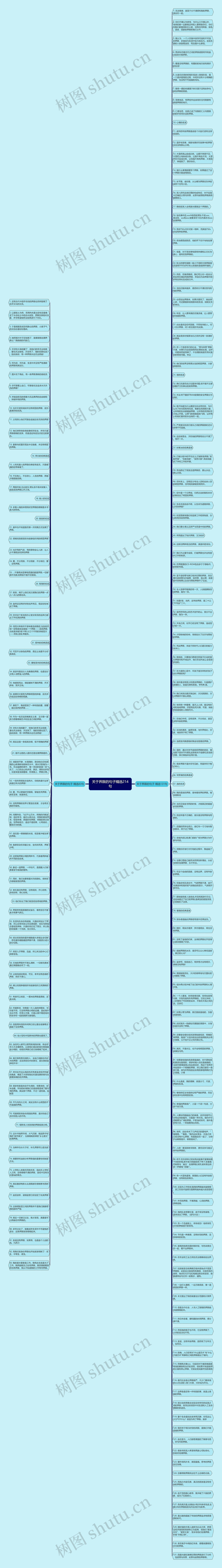 关于界限的句子精选214句思维导图