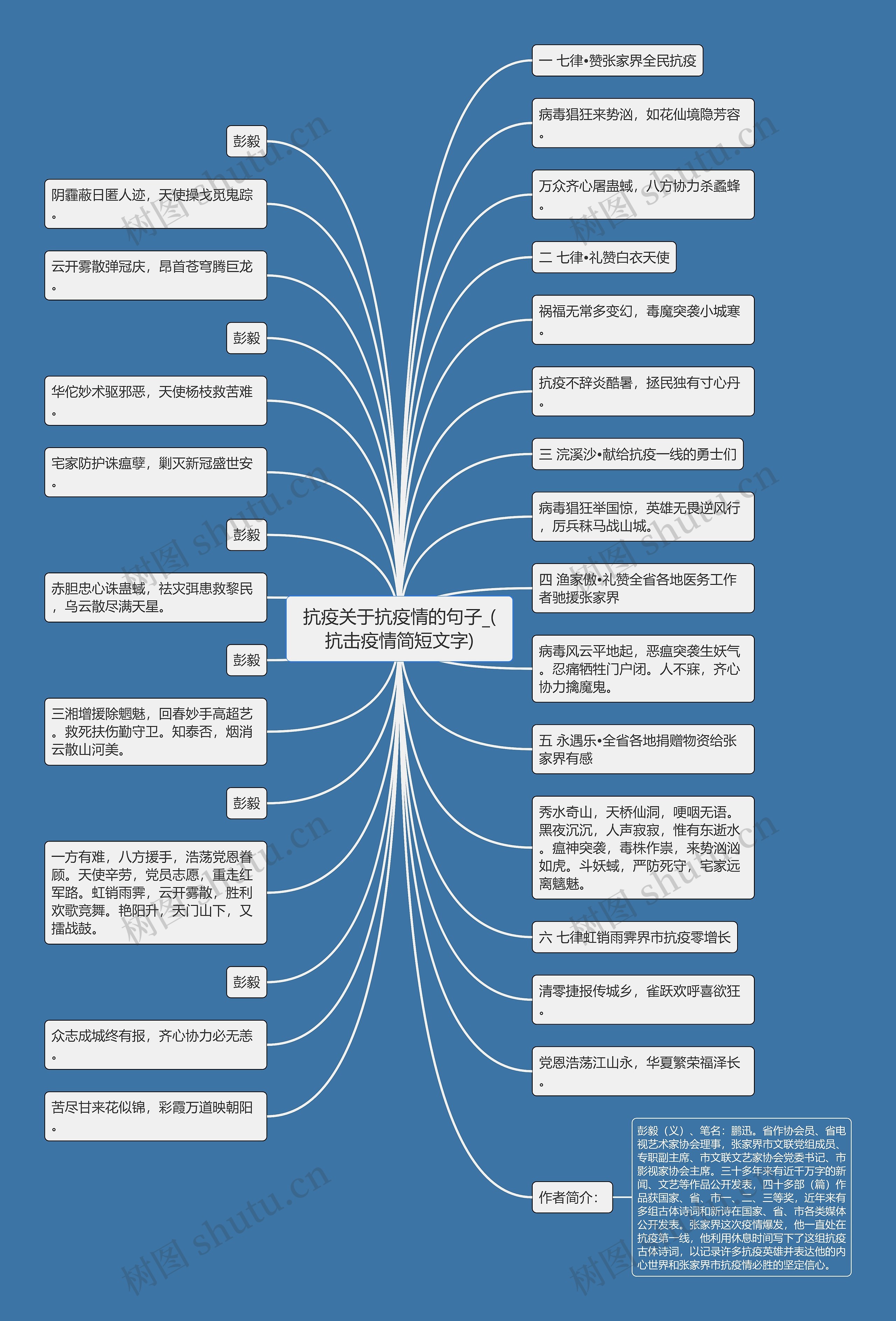 抗疫关于抗疫情的句子_(抗击疫情简短文字) 抗疫关于抗疫情的句子_(抗击疫情简短文字)