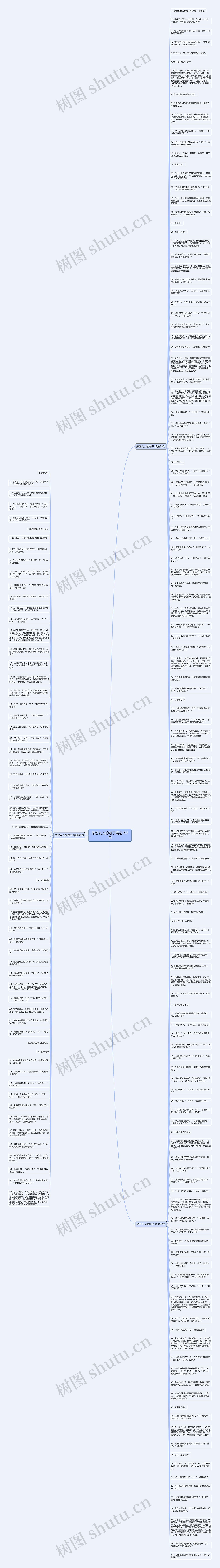 忽悠女人的句子精选192句思维导图