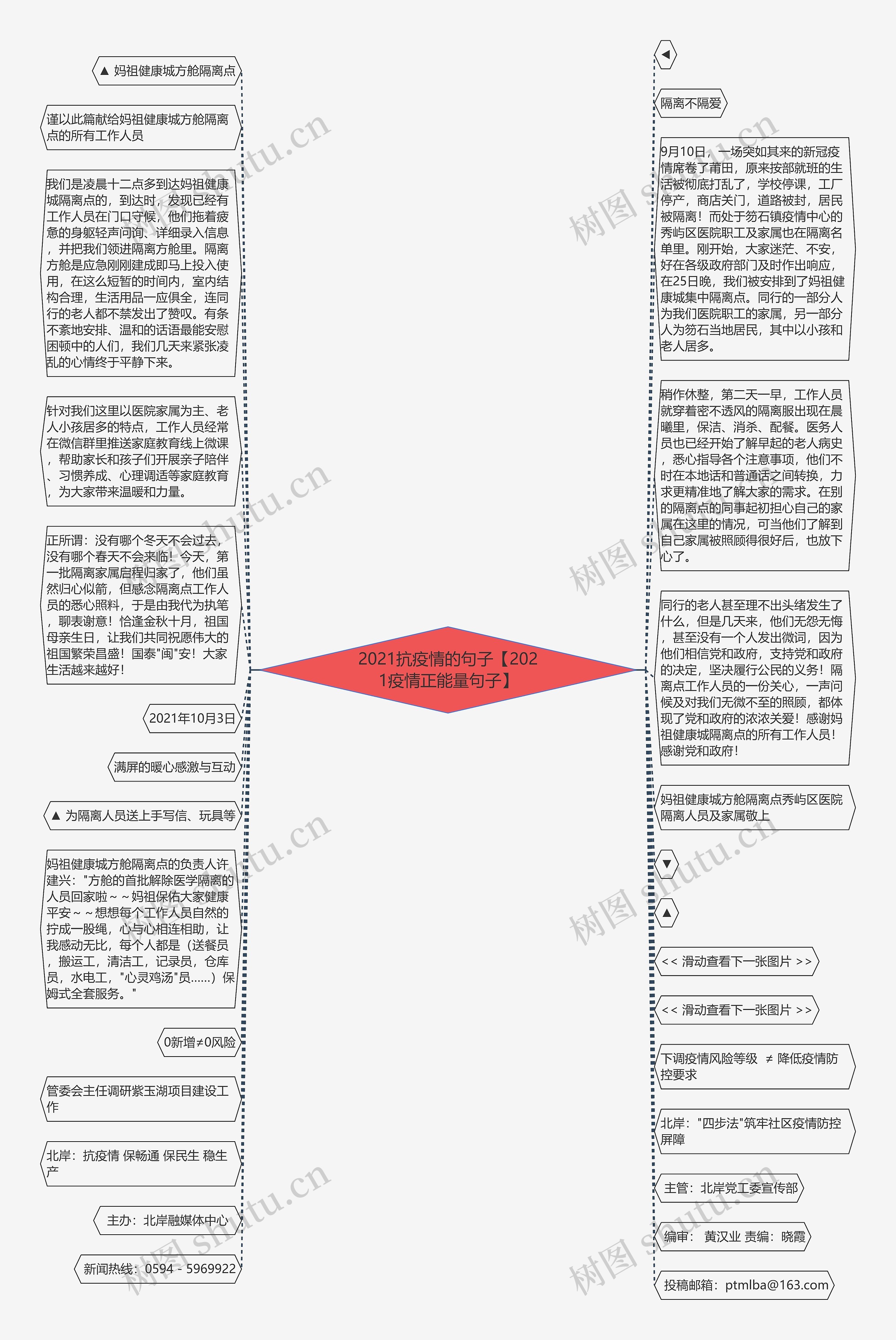 2021抗疫情的句子【2021疫情正能量句子】