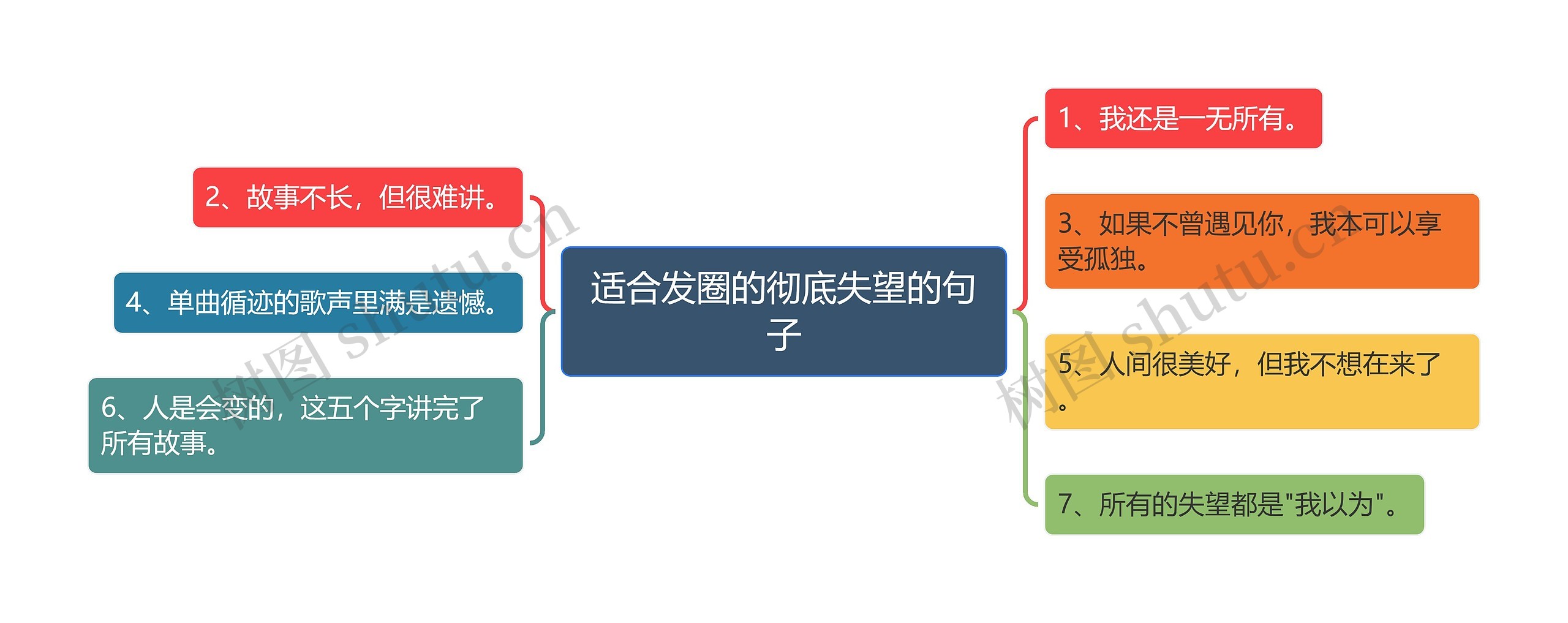 适合发圈的彻底失望的句子