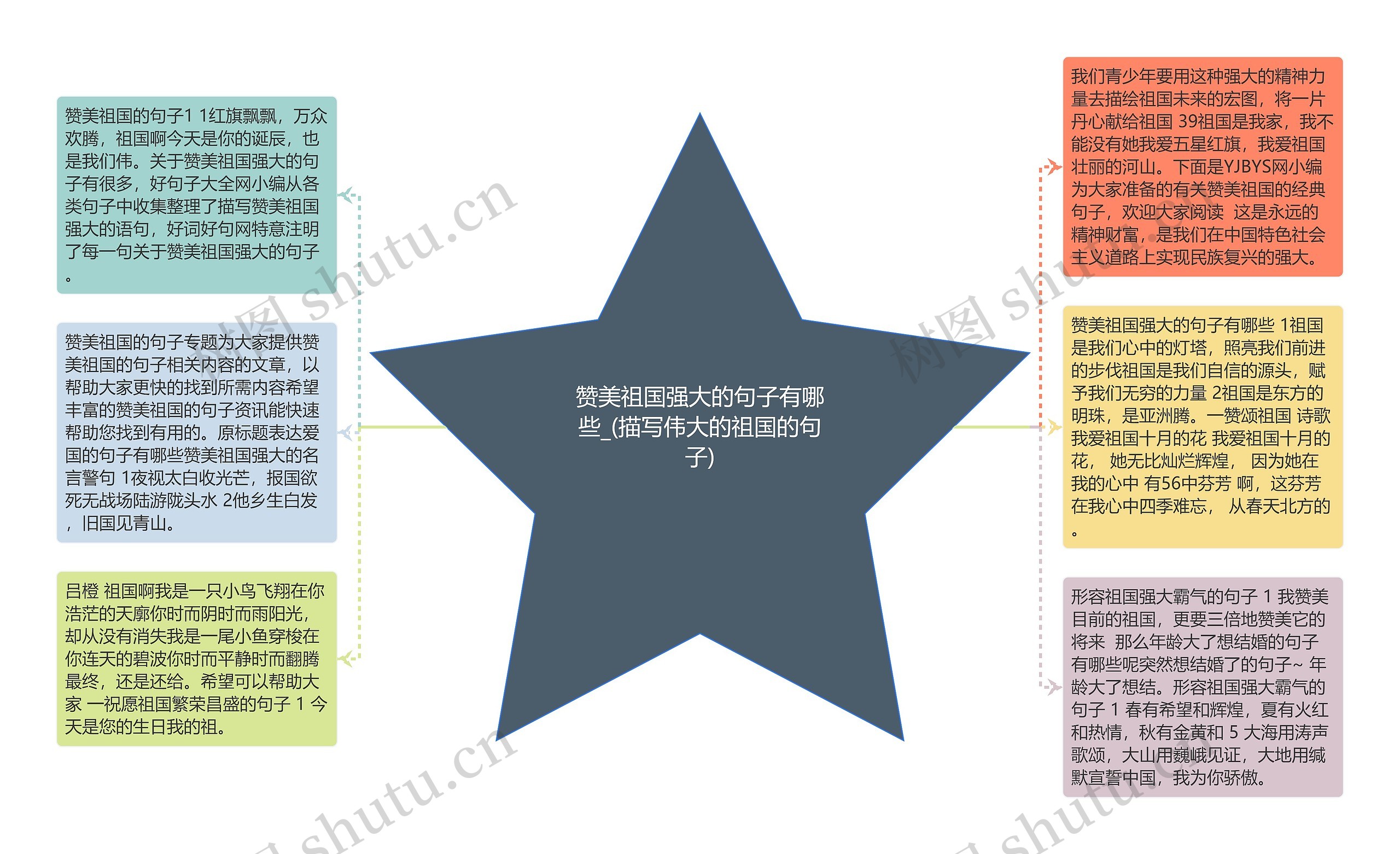 赞美祖国强大的句子有哪些_(描写伟大的祖国的句子)