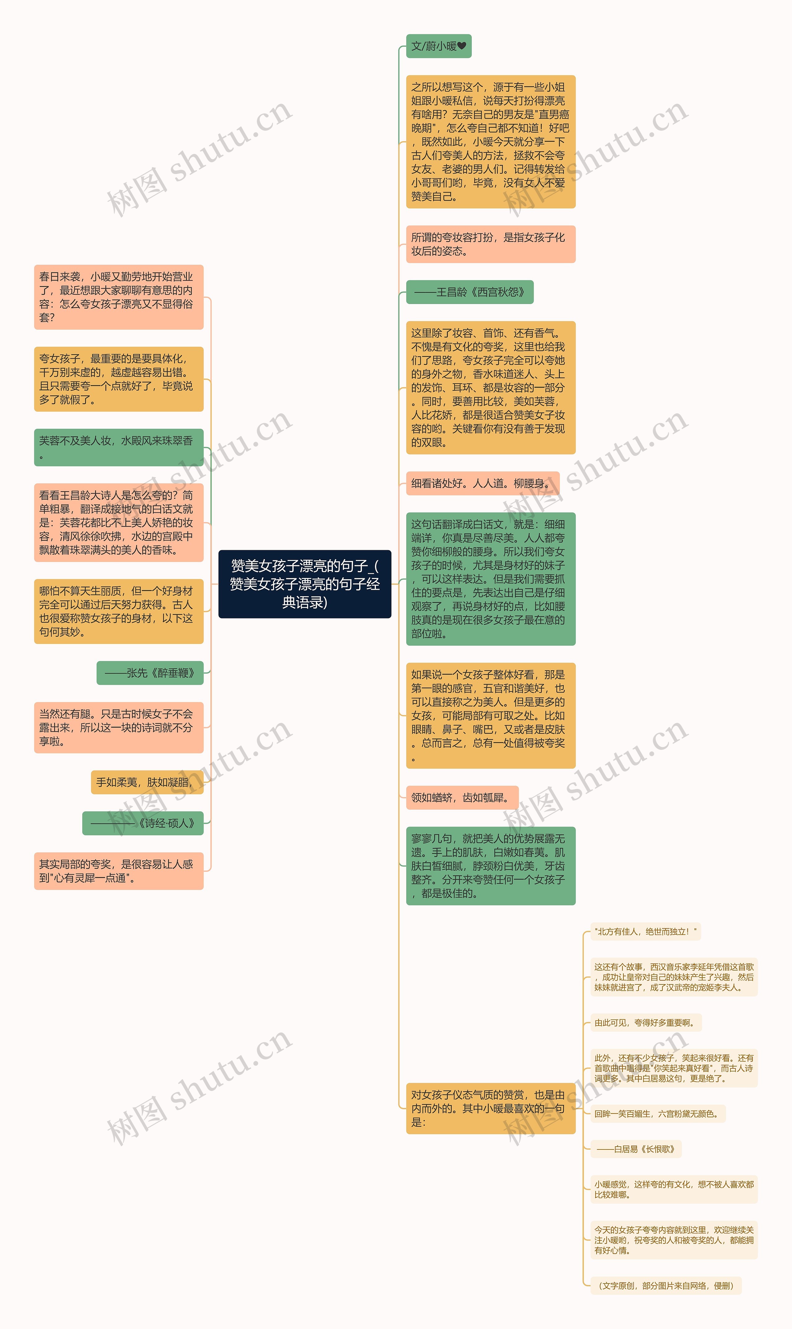 赞美女孩子漂亮的句子_(赞美女孩子漂亮的句子经典语录)