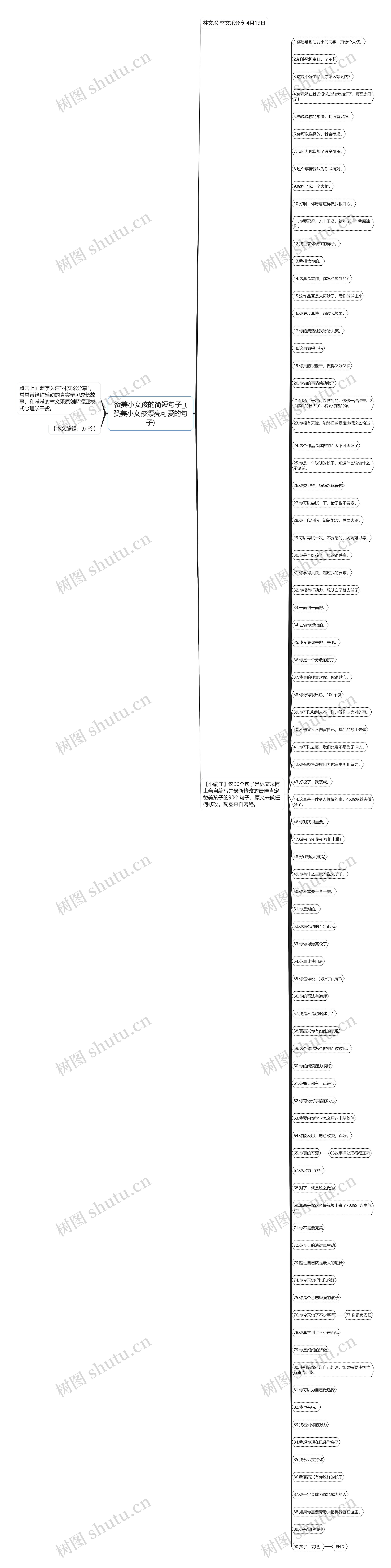 赞美小女孩的简短句子_(赞美小女孩漂亮可爱的句子)