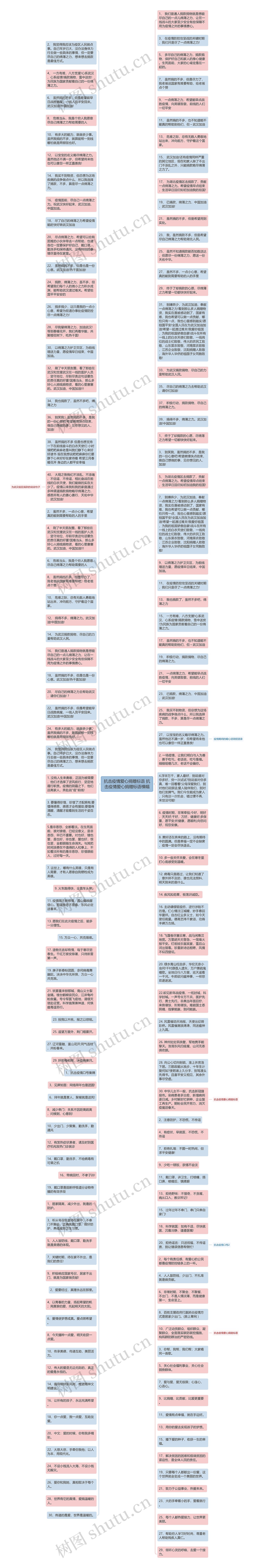 抗击疫情爱心捐赠标语 抗击疫情爱心捐赠标语横幅