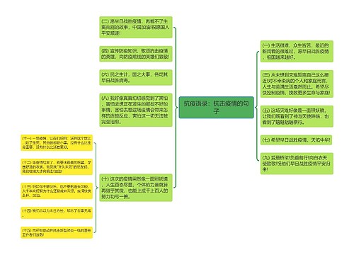 抗疫语录：抗击疫情的句子