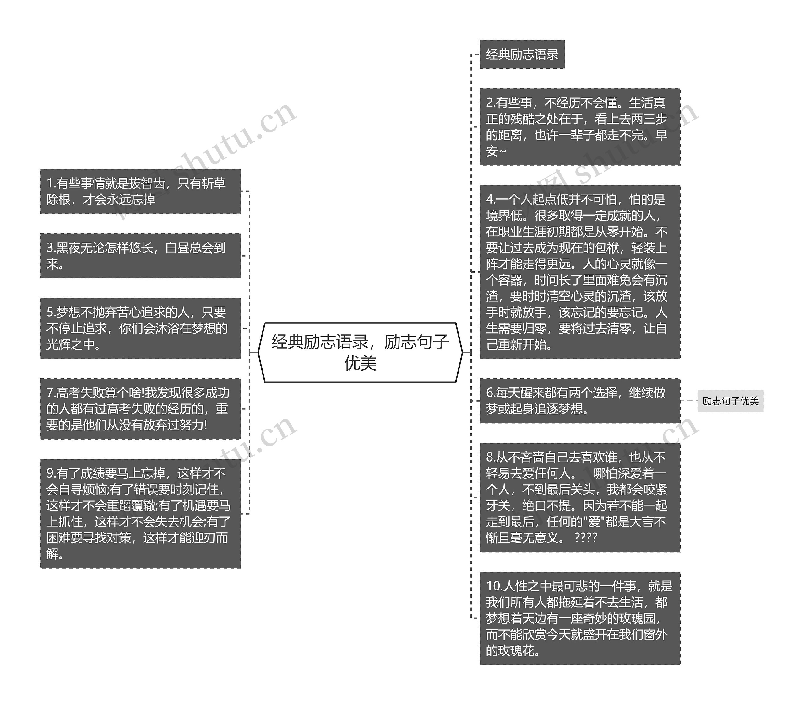 经典励志语录，励志句子优美