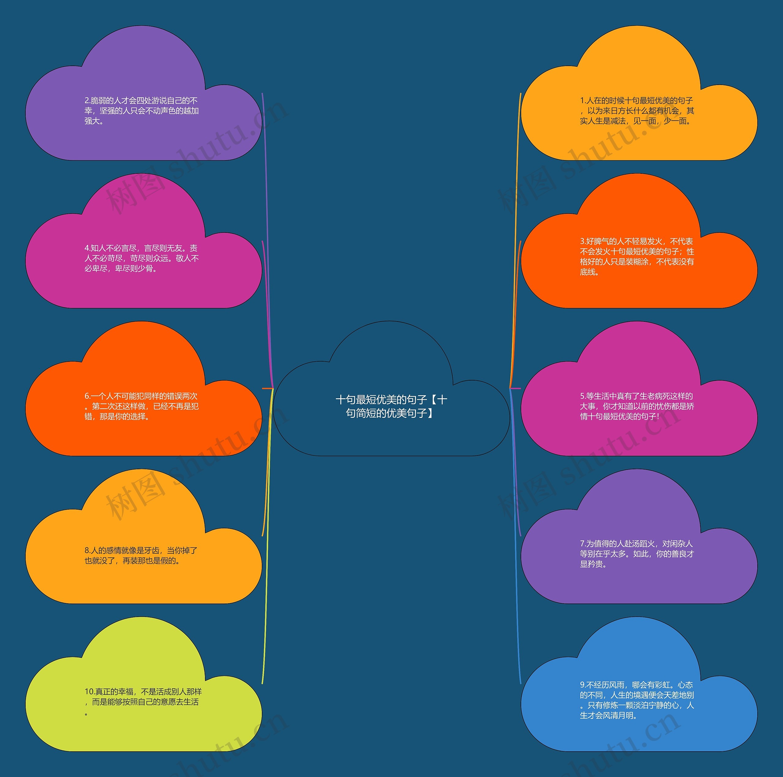 十句最短优美的句子【十句简短的优美句子】 十句最短优美的句子【十句简短的优美句子】