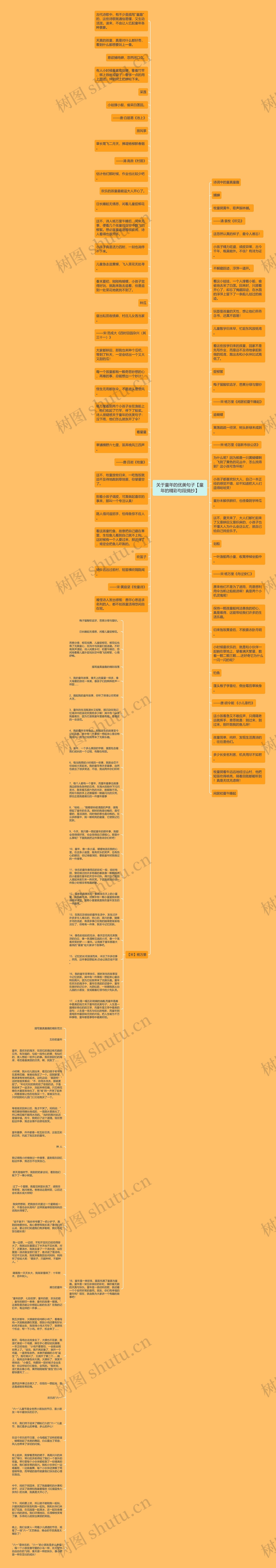 关于童年的优美句子【童年的精彩句段摘抄】思维导图
