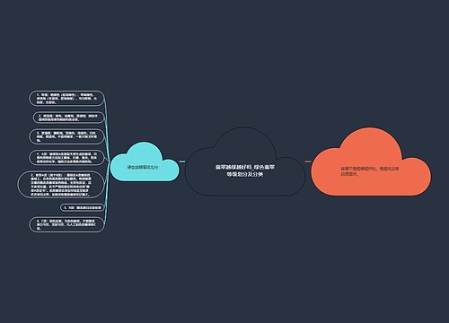 翡翠越绿越好吗_绿色翡翠等级划分及分类