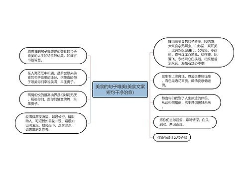 美食的句子唯美(美食文案短句干净治愈)