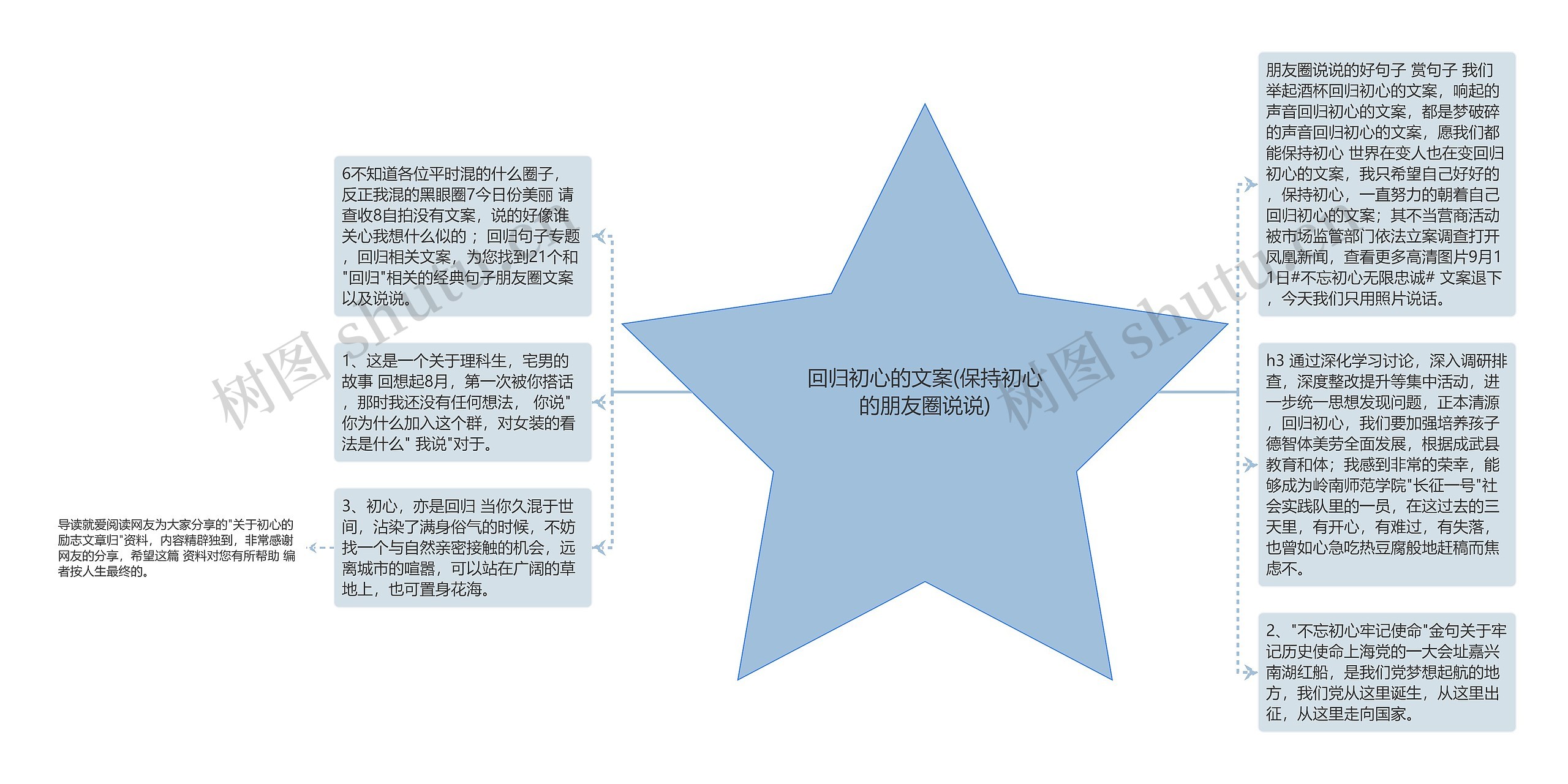 回归初心的文案(保持初心的朋友圈说说)