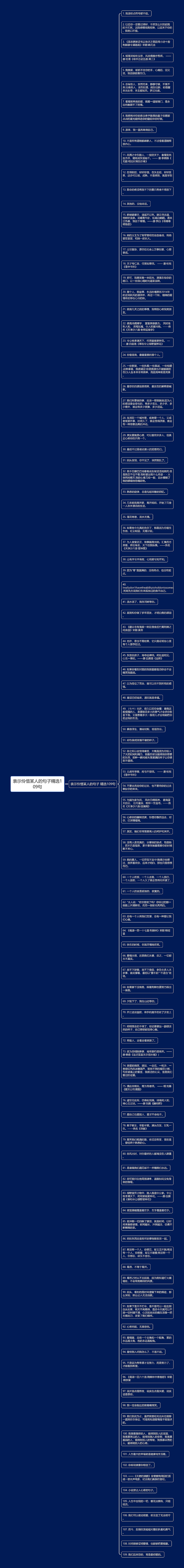 表示怜惜某人的句子精选109句
