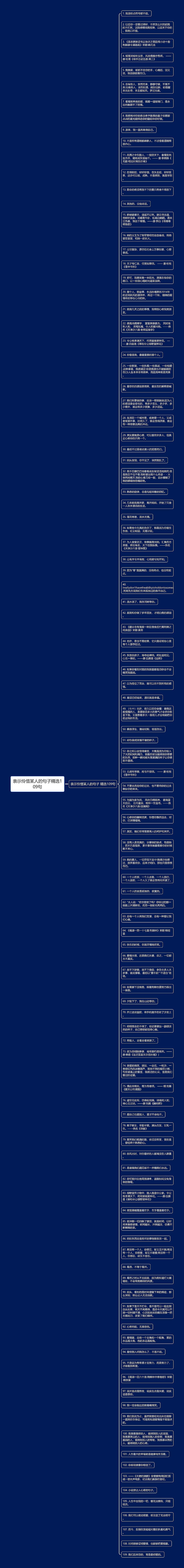 表示怜惜某人的句子精选109句思维导图