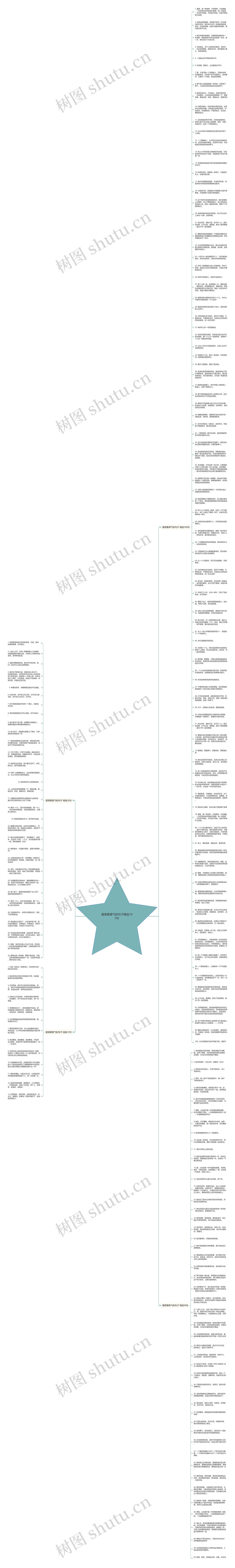 爱需要勇气的句子精选195句思维导图